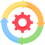 Protocol Development